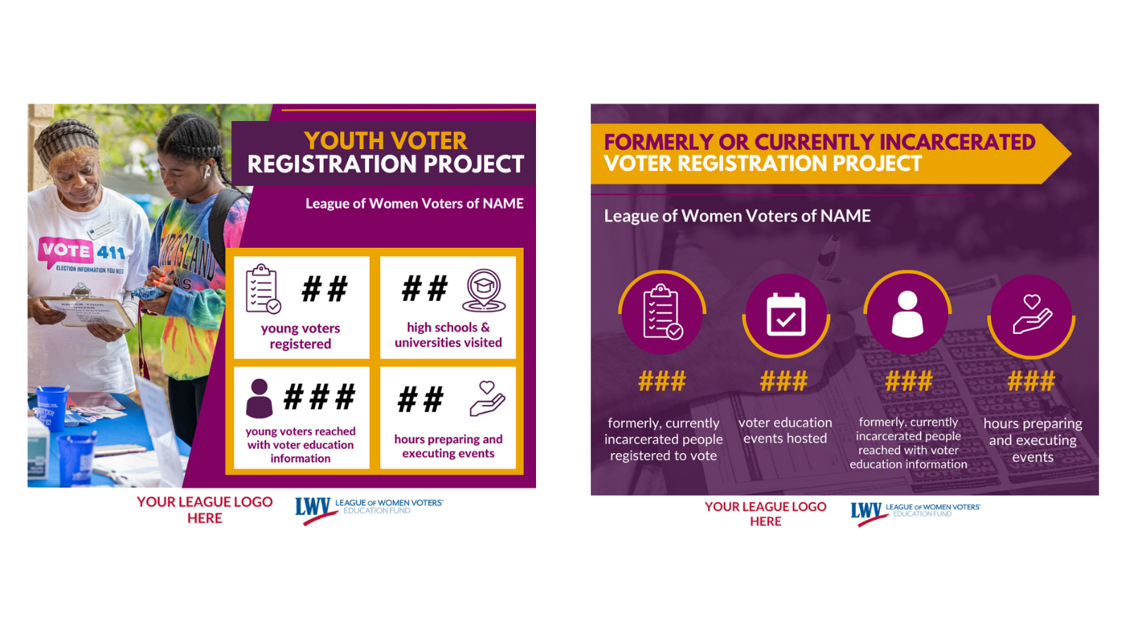 Sample designs of the grantee templates. There are two designs featured - the one of the left has an image of a League member helping a student register to vote, with the title "YOUTH VOTER REGISTRATION PROJECT" in a purple box. There is a yellow box with four white squares. Each square has an icon, with ## symbols. The template on the left in an image with a purple transparency over it. The image is of someone filling out a voter registration form. There is a yellow arrow with the words "FORMERLY OR CURRENTLY INCARCERATED VOTER REGISTRATION PROJECT" at the top. In the middle of this template, there are four purple circles with a yellow border, and white icons in the middle.